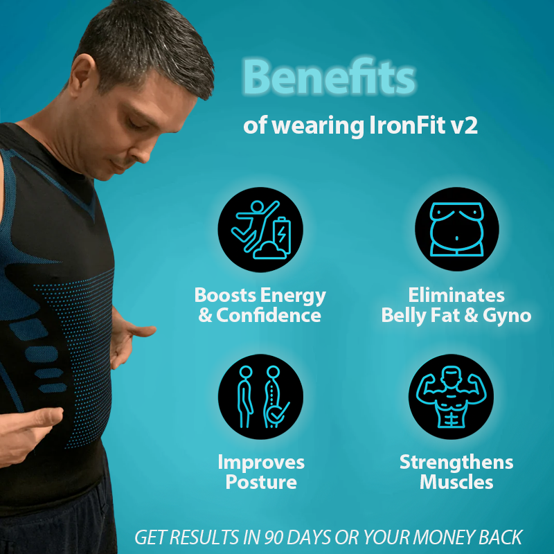 IronFit v2 | Feel the Power of Confidence, Energy & Strength